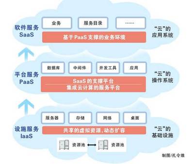 電力大數據有多大？90秒幫你讀懂它的核心價值