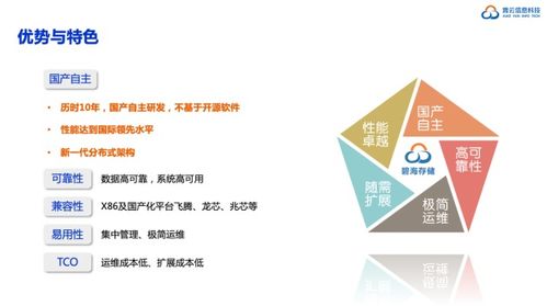 霄云科技斬獲2020年度軟件定義存儲產品金獎，領航基礎軟件服務新篇章